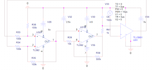 Feedback Control Schematic