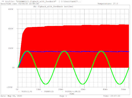 Snubber Waveforms Simulation